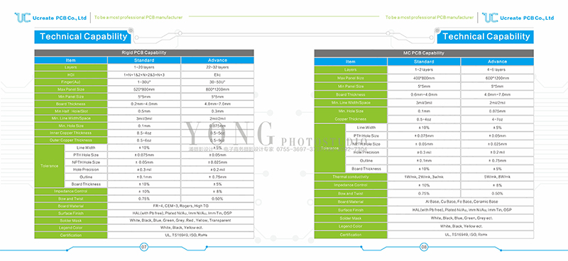 ��·�廭��