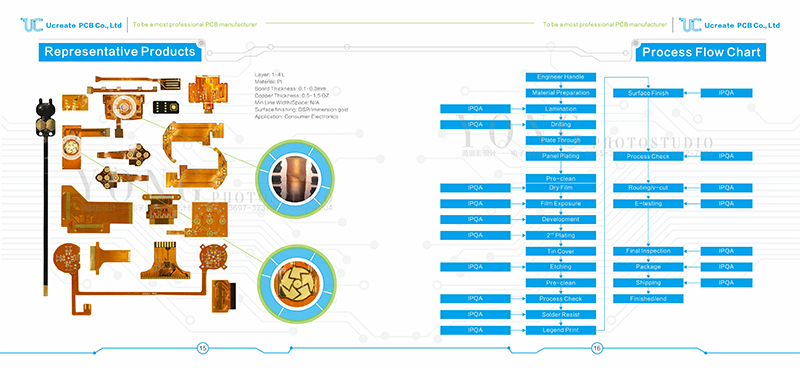 ��·�廭��