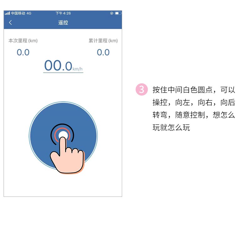 ��ͯ������