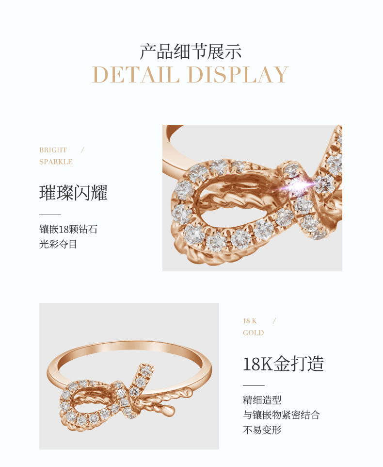 �����ĵ���ָ