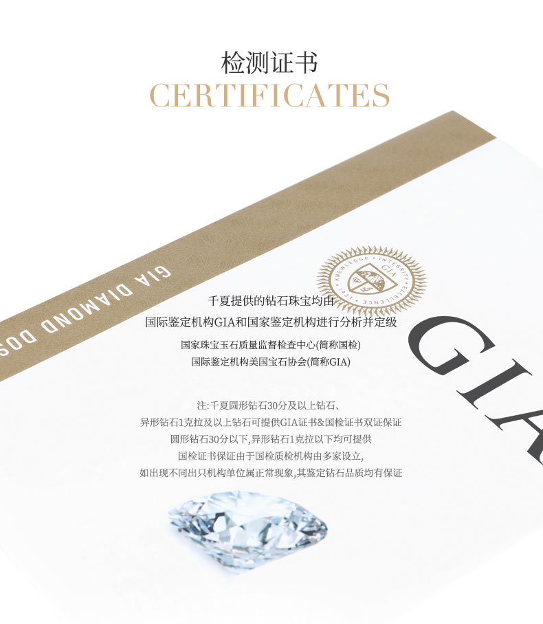 �����ĵ���ָ