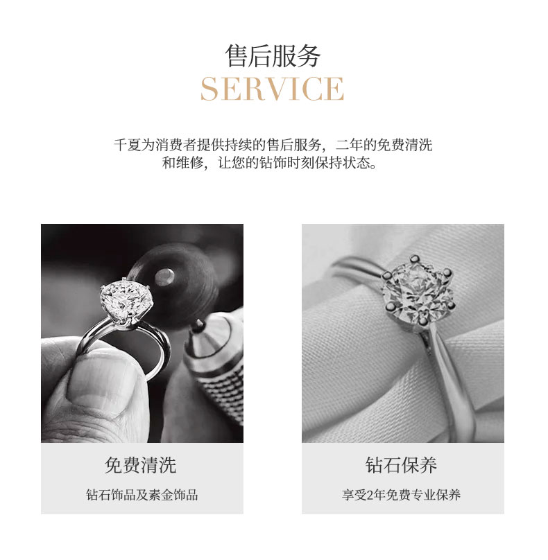 �����ĵ���ָ